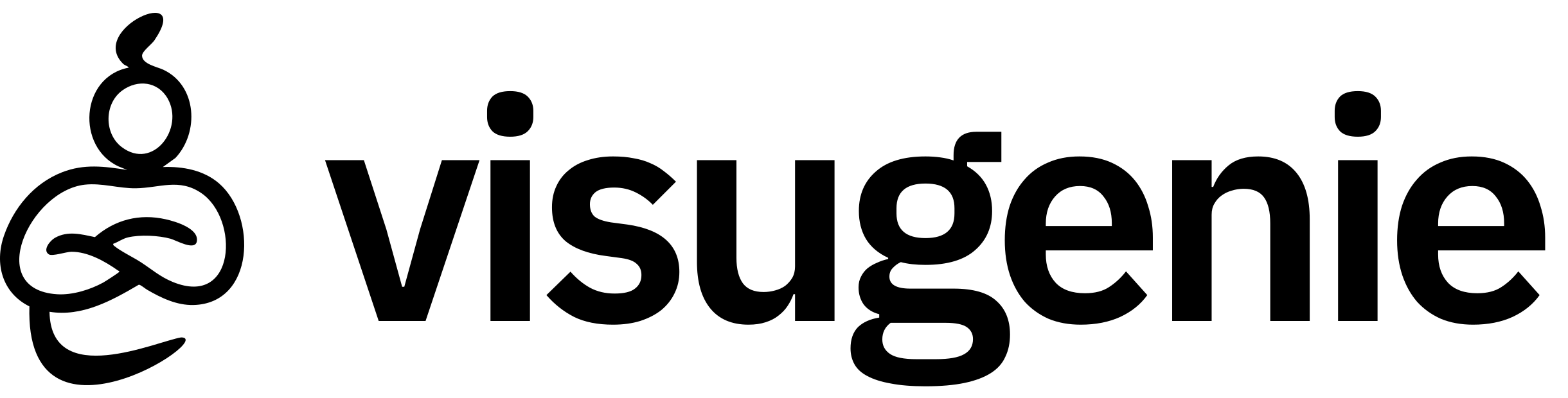 visugenie